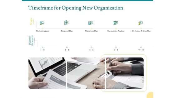Timeframe For Opening New Organization Ppt PowerPoint Presentation Styles Examples PDF