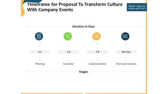 Timeframe For Proposal To Transform Culture With Company Events Ppt Styles Objects PDF