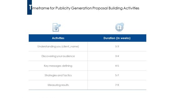 Timeframe For Publicity Generation Proposal Building Activities Ppt PowerPoint Presentation Icon Pictures