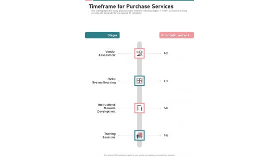 Timeframe For Purchase Services One Pager Sample Example Document