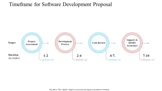 Timeframe For Software Development Proposal Assurance Ppt Visual Aids Layouts PDF Timeframe For Software Development Proposal Assurance Ppt Visual Aids Layouts PDF