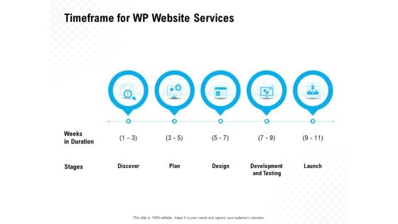 Timeframe For WP Website Services Ppt PowerPoint Presentation Pictures Outline