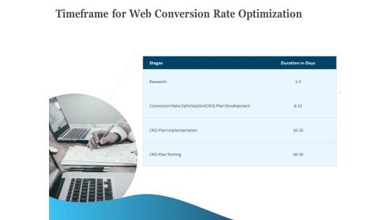 Timeframe For Web Conversion Rate Optimization Ppt Slides Images PDF