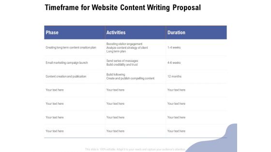 Timeframe For Website Content Writing Proposal Ppt Styles Clipart PDF