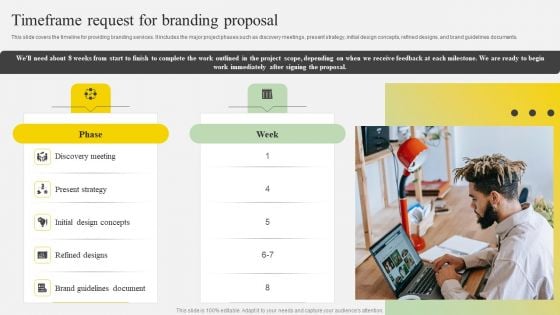 Timeframe Request For Branding Proposal Ppt Infographics Template PDF