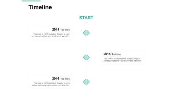 Timeline 2014 To 2017 Ppt PowerPoint Presentation Gallery Good
