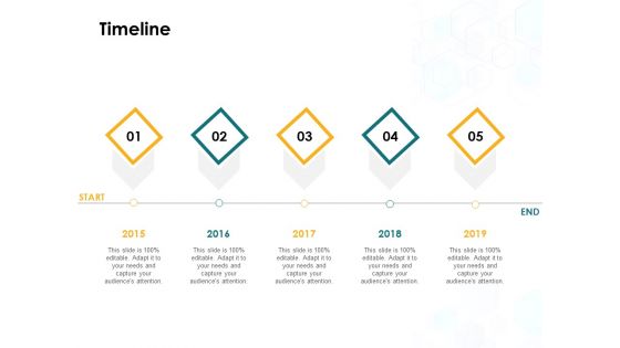 Timeline 2015 To 2019 Ppt PowerPoint Presentation Layouts Diagrams