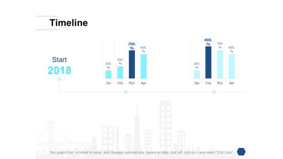 Timeline 2018 Ppt PowerPoint Presentation Icon Layouts