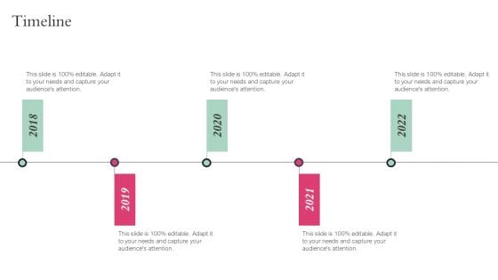 Timeline Action Plan Playbook For Influencer Reel Marketing Formats PDF