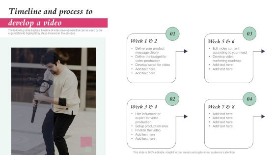 Timeline And Process To Develop A Video Action Plan Playbook For Influencer Reel Marketing Mockup PDF