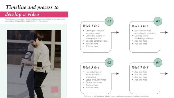 Timeline And Process To Develop A Video Action Plan Playbook For Influencer Reel Marketing Mockup PDF Timeline And Process To Develop A Video Action Plan Playbook For Influencer Reel Marketing Mockup PDF