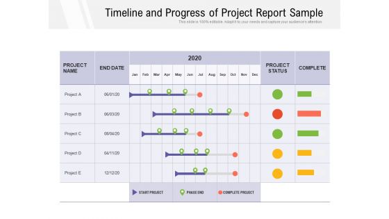 Timeline And Progress Of Project Report Sample Ppt PowerPoint Presentation Summary Graphics Template PDF