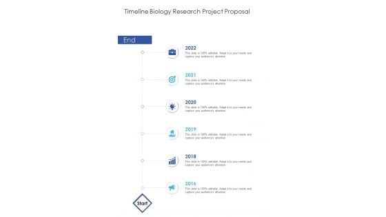 Timeline Biology Research Project Proposal One Pager Sample Example Document
