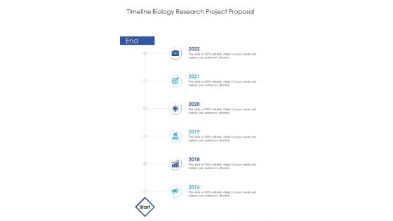Timeline Biology Research Project Proposal One Pager Sample Example Document Timeline Biology Research Project Proposal One Pager Sample Example Document
