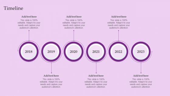 Timeline Brand And Equity Evaluation Techniques And Procedures Diagrams PDF