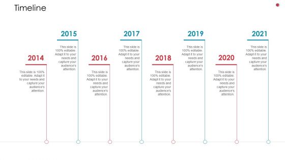 Timeline Business Analysis Method Ppt Summary Visual Aids PDF