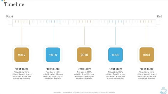 Timeline Business Plan For Opening A Coffeehouse Ppt Model Show PDF Timeline Business Plan For Opening A Coffeehouse Ppt Model Show PDF