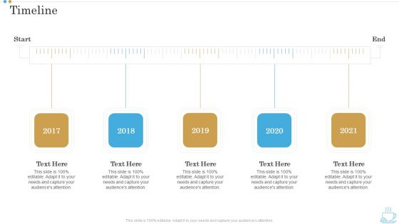 Timeline Business Plan For Opening A Coffeehouse Ppt Model Show PDF