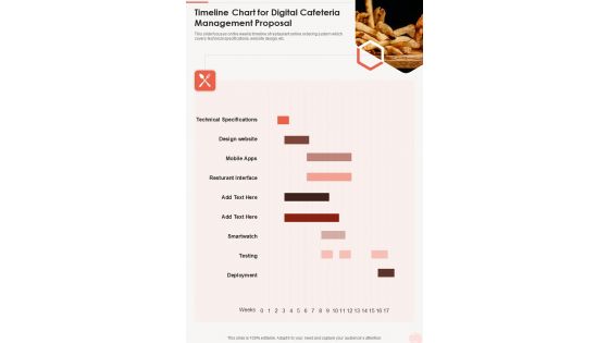 Timeline Chart For Digital Cafeteria Management Proposal One Pager Sample Example Document