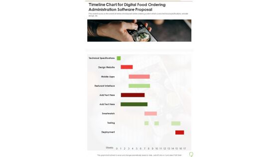 Timeline Chart For Digital Food Ordering Administration Software Proposal One Pager Sample Example Document