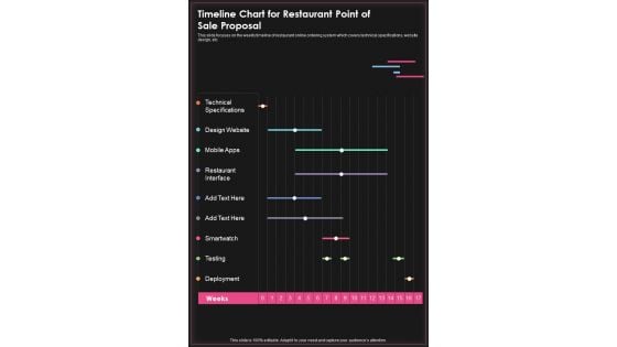 Timeline Chart For Restaurant Point Of Sale Proposal One Pager Sample Example Document