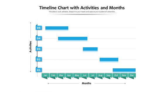 Timeline Chart With Activities And Months Ppt PowerPoint Presentation Ideas Graphics PDF