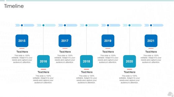 Timeline Cloud Computing Security IT Ppt Layouts Slide Portrait PDF