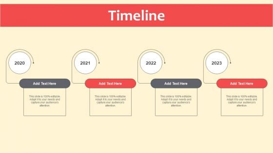 Timeline Complete Guide On Marketing Communication Plan Portrait PDF