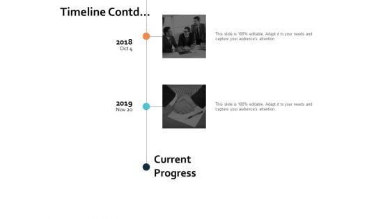 Timeline Contd Current Progress Ppt PowerPoint Presentation Pictures Example Topics