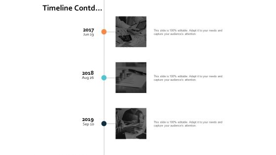 Timeline Contd Planning Process Ppt PowerPoint Presentation Slides Ideas