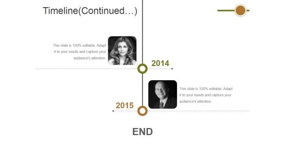 Timeline Continued Ppt PowerPoint Presentation File Templates