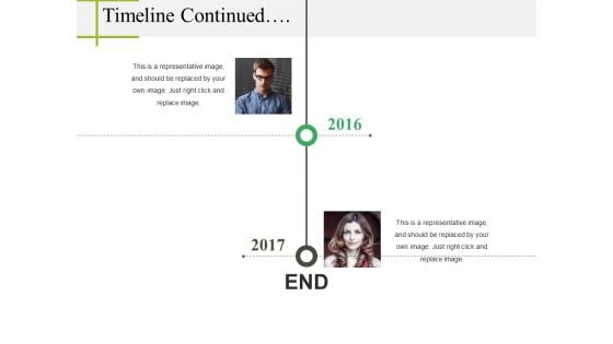 Timeline Continued Ppt PowerPoint Presentation Gallery Visuals