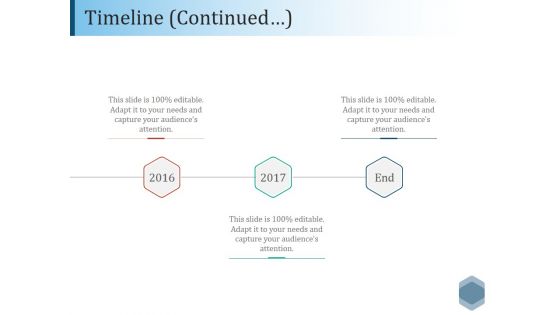 Timeline Continued Ppt PowerPoint Presentation Ideas Guide