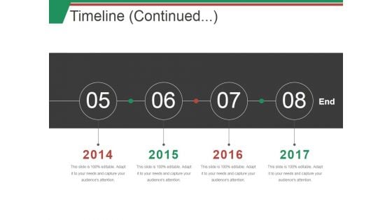 Timeline Continued Ppt PowerPoint Presentation Pictures Grid