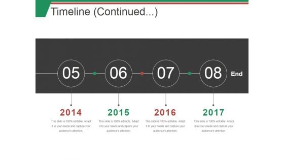 Timeline Continued Ppt PowerPoint Presentation Pictures Grid Timeline Continued Ppt PowerPoint Presentation Pictures Grid