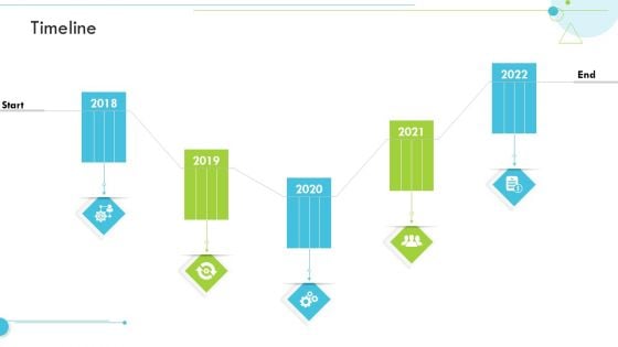 Timeline Customer Relationship Management CRM Slides PDF