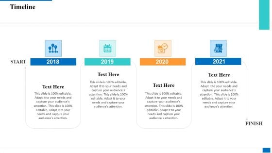 Timeline Demonstration PDF