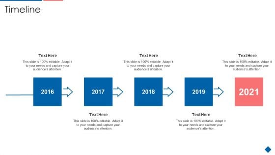 Timeline Diagrams PDF