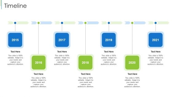 Timeline Effective Partnership Administration With Clients Channel And Corporate Partners Background PDF