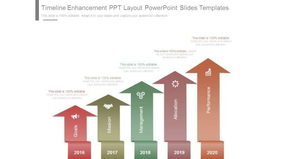 Timeline Enhancement Ppt Layout Powerpoint Slides Templates Timeline Enhancement Ppt Layout Powerpoint Slides Templates
