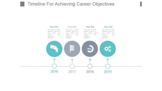 Timeline For Achieving Career Objectives Example Ppt Presentation