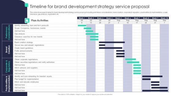 Timeline For Brand Development Strategy Service Proposal Sample PDF