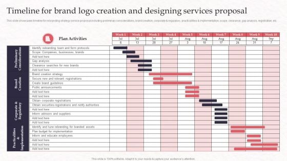 Timeline For Brand Logo Creation And Designing Services Proposal Infographics PDF Timeline For Brand Logo Creation And Designing Services Proposal Infographics PDF