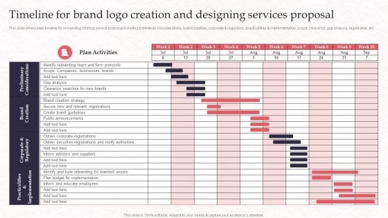 Timeline For Brand Logo Creation And Designing Services Proposal Infographics PDF