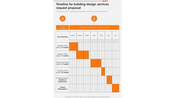 Timeline For Building Design Services Request Proposal One Pager Sample Example Document Timeline For Building Design Services Request Proposal One Pager Sample Example Document