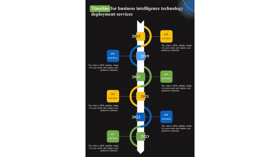 Timeline For Business Intelligence Technology Deployment Services One Pager Sample Example Document