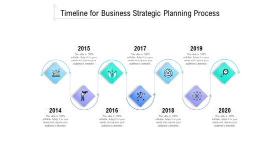 Timeline For Business Strategic Planning Process Ppt PowerPoint Presentation Model Layout Ideas PDF