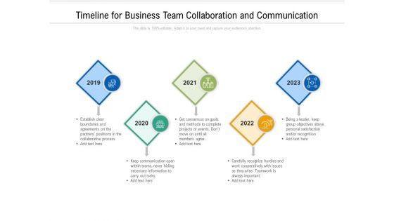 Timeline For Business Team Collaboration And Communication Ppt PowerPoint Presentation File Slides PDF