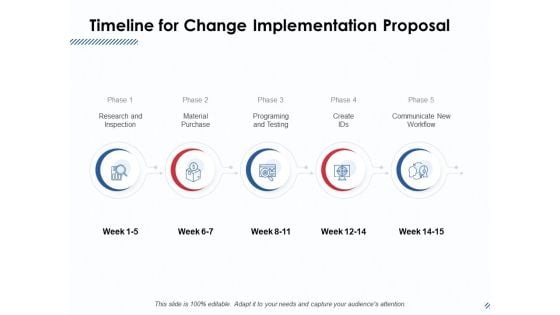 Timeline For Change Implementation Proposal Ppt PowerPoint Presentation Infographics Ideas Timeline For Change Implementation Proposal Ppt PowerPoint Presentation Infographics Ideas