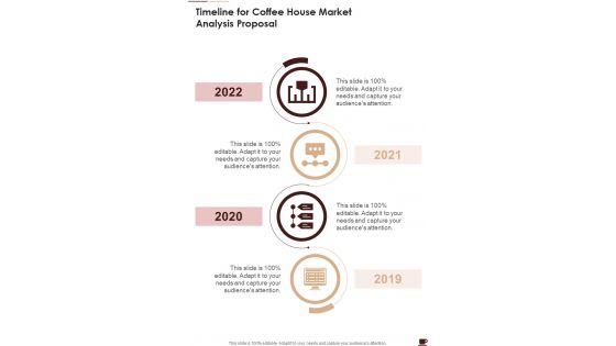 Timeline For Coffee House Market Analysis Proposal One Pager Sample Example Document